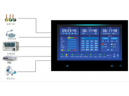手術(shù)室集中控制系統(tǒng)
